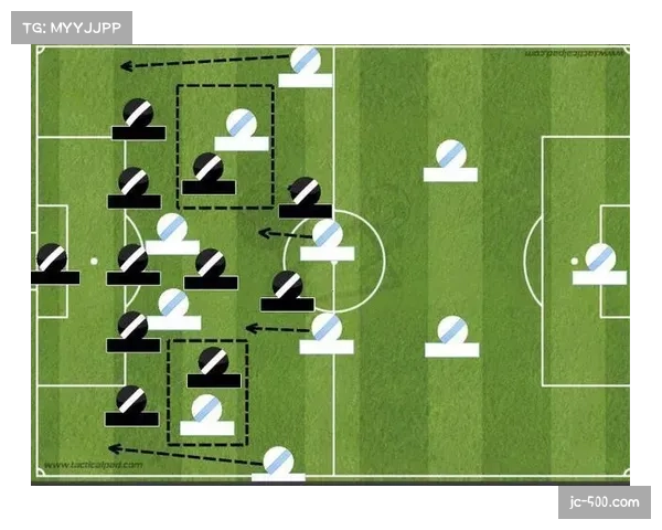 贝蒂斯阵型演变：从四后卫到三中卫的尝试与效果评估